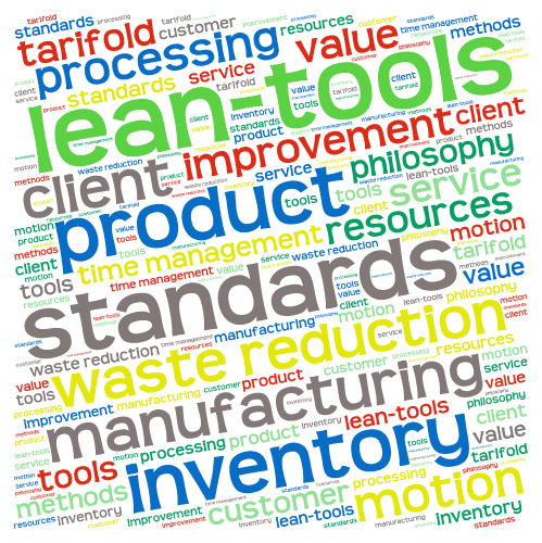 lean-tools - Lean manufacturing